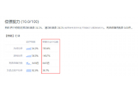 晋江讨债公司成功追回拖欠八年欠款50万成功案例